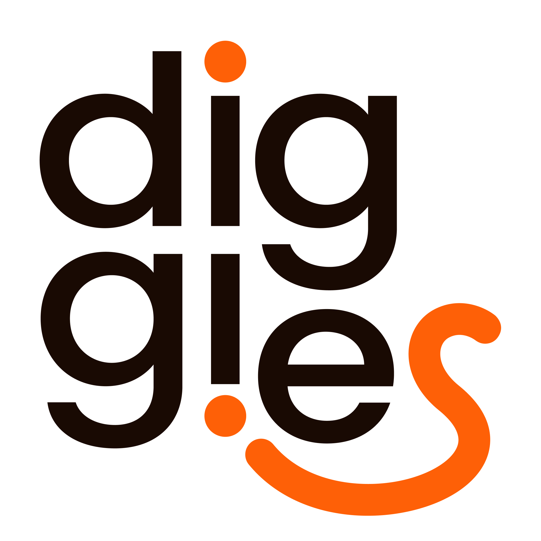 diggies