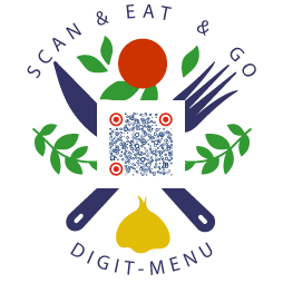 Digit-Menu