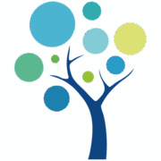 Digitalitis