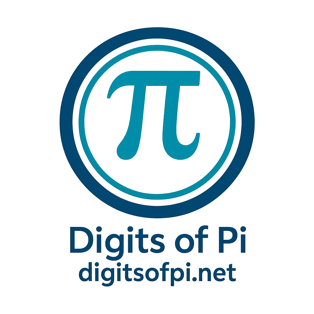 Digits of Pi