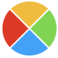 DISC Assess