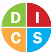 DISC Personality Testing