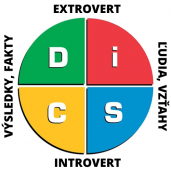 DISC Profil
