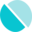 Divvy Content