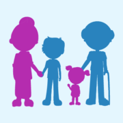 DNS for Family