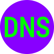 DNS Speed Test
