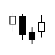 Do It Trading