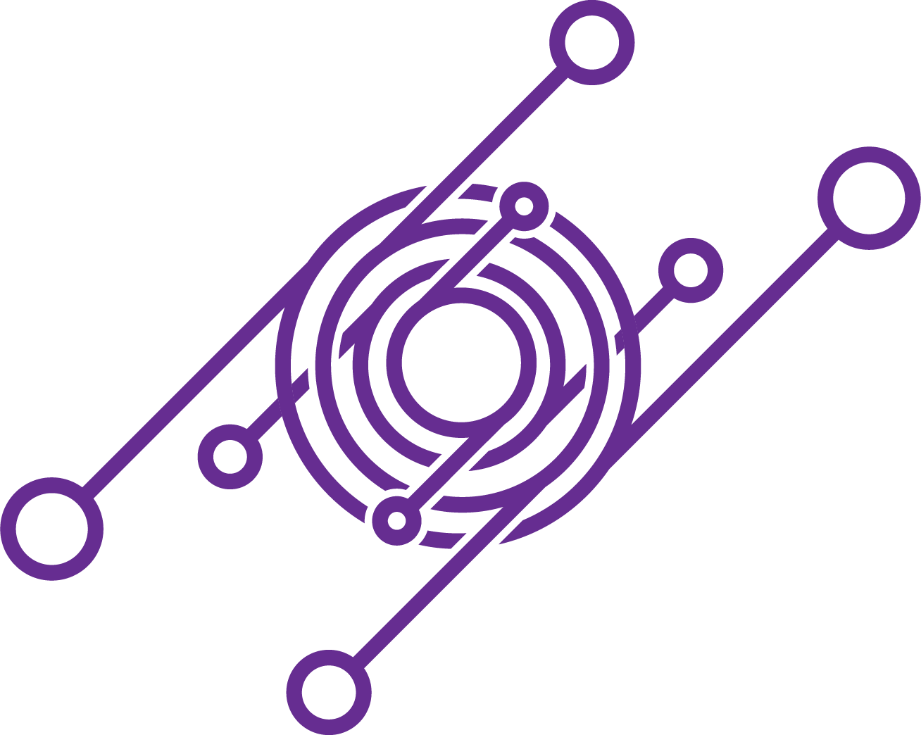 Domi Technologies
