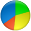 .netCHARTING