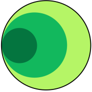 Dots.eco