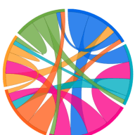 Drivenn