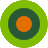 DSO Toolkit