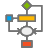 Durable Workflow