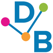 Dynamic Benchmarking