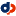 ceTe Software