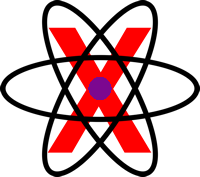 Dynamix