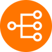 EasyRCA