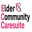 ECCareSuite