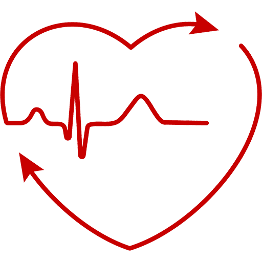 ECG Simplified