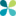 ECNex