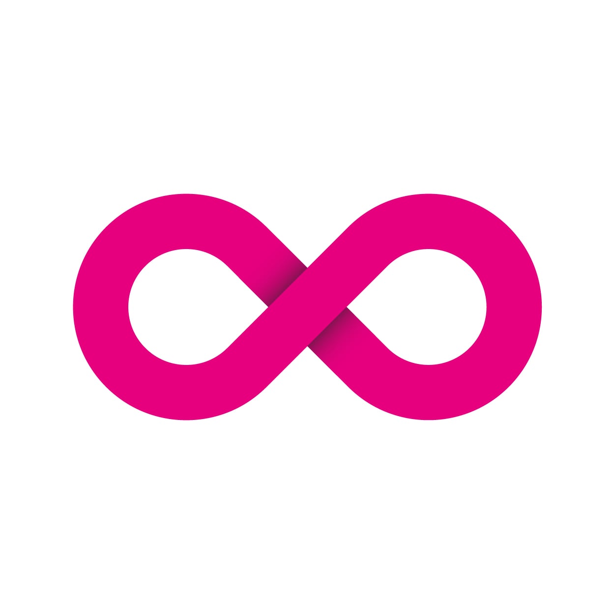 EffectConnect