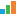 Elevate Software