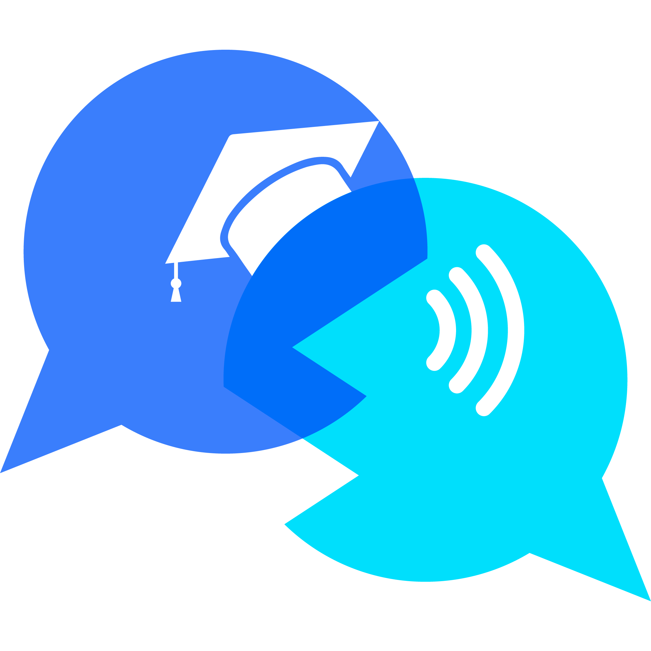 English Chatterbox