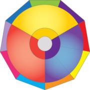 Enneagram.link