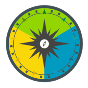 Enneagram Compass