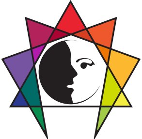 Enneagram Discovery