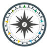 Enneagram Profiling