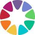 Enneagram Test