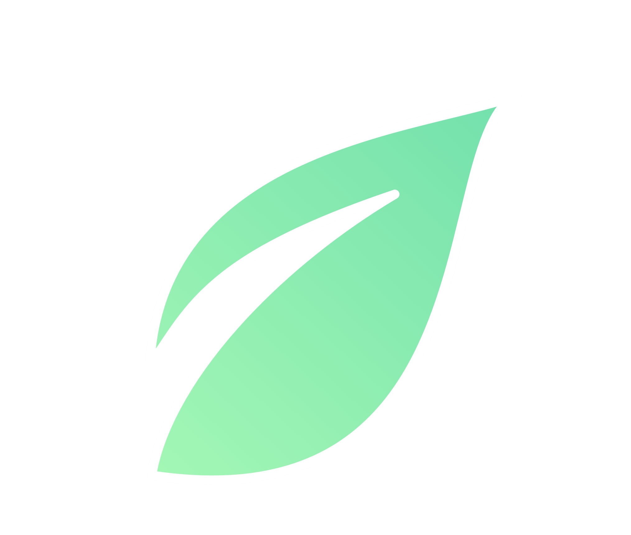EnviroMC
