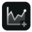 EVE Market Browser
