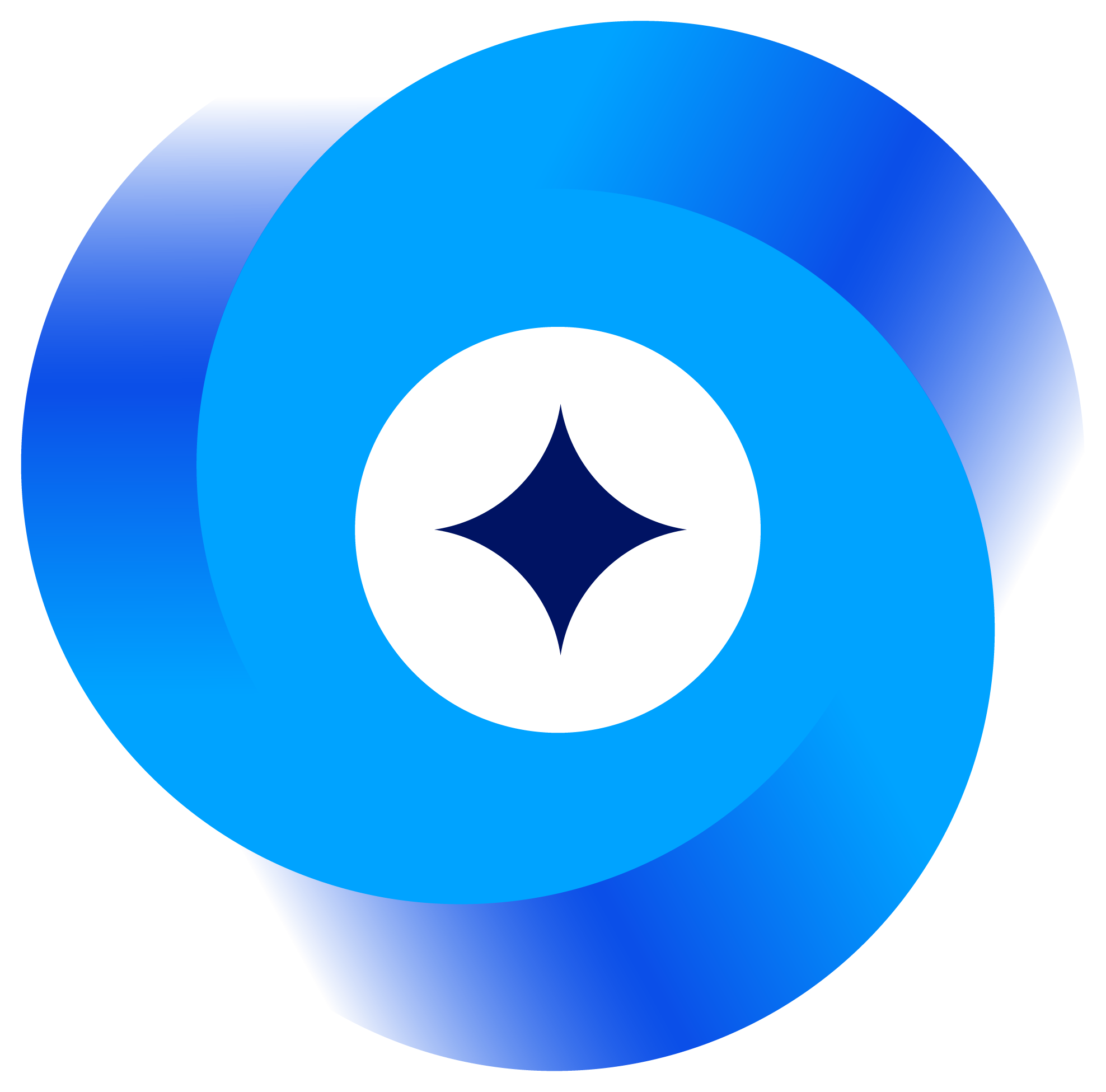 Evertrust