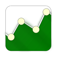 ExchangeRates.Pro