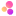 EyeClick
