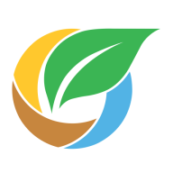 Farmability