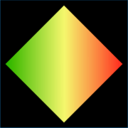 Fast CinemaDNG Processor