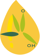 Fatplants