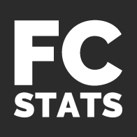 FCStats