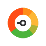 Fear & Greed Meter