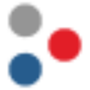 FieldAware