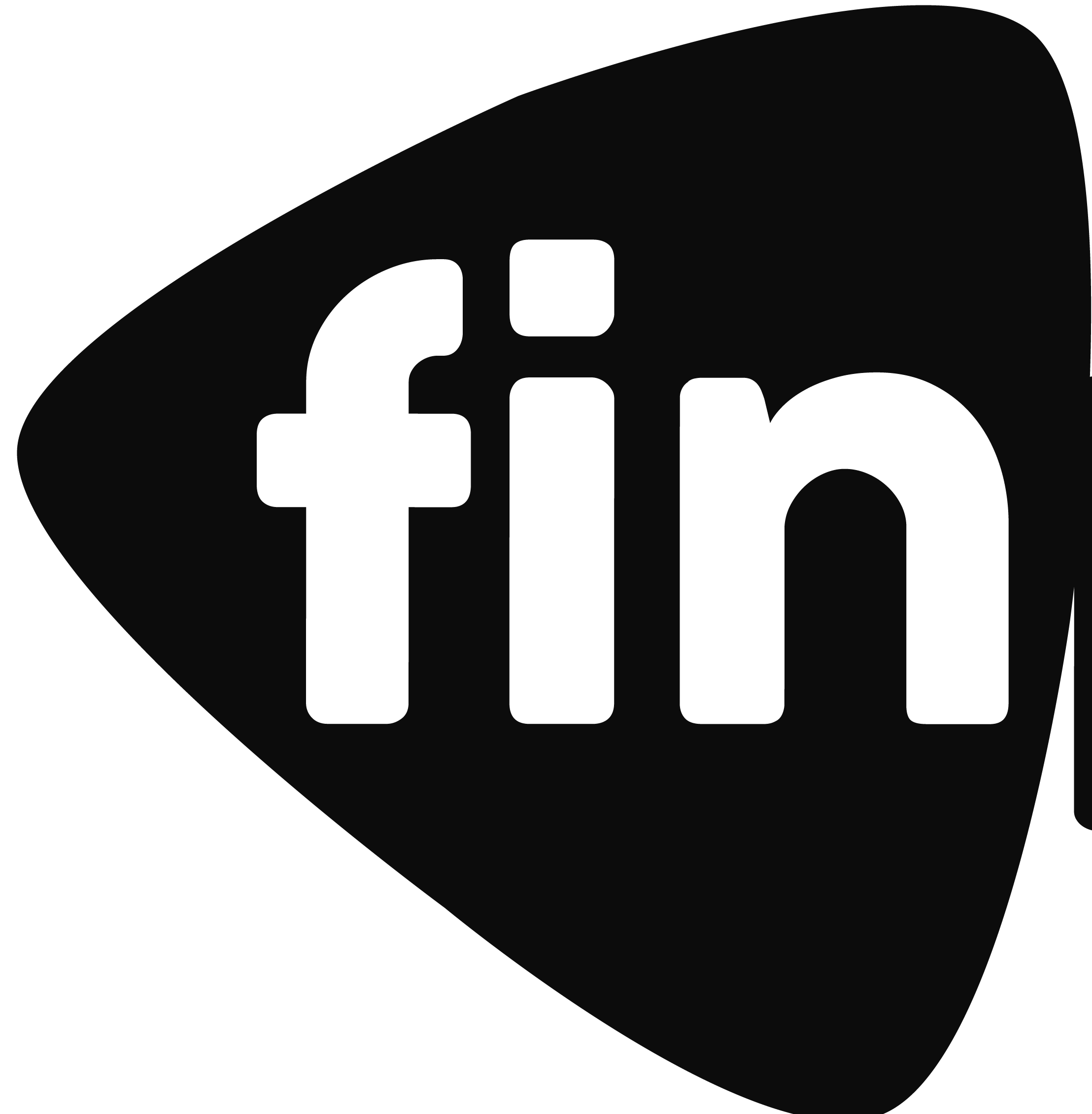 Finppi