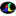 Finsoft LLC