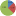 Finstanon