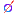 FireCompass
