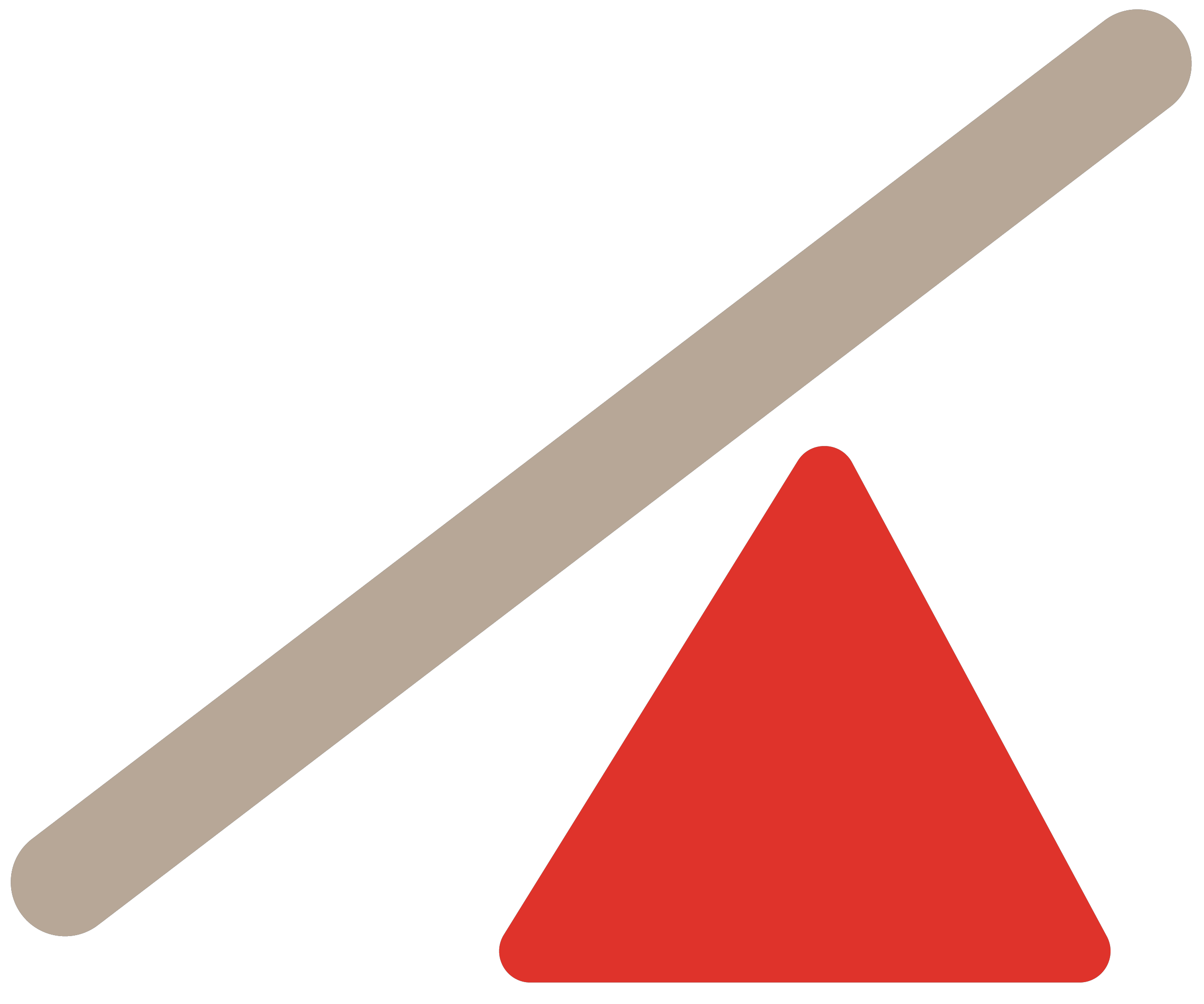 Flcrm
