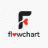 FlowAIChart