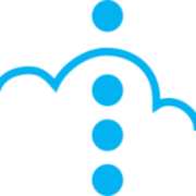 fmcloud.fm